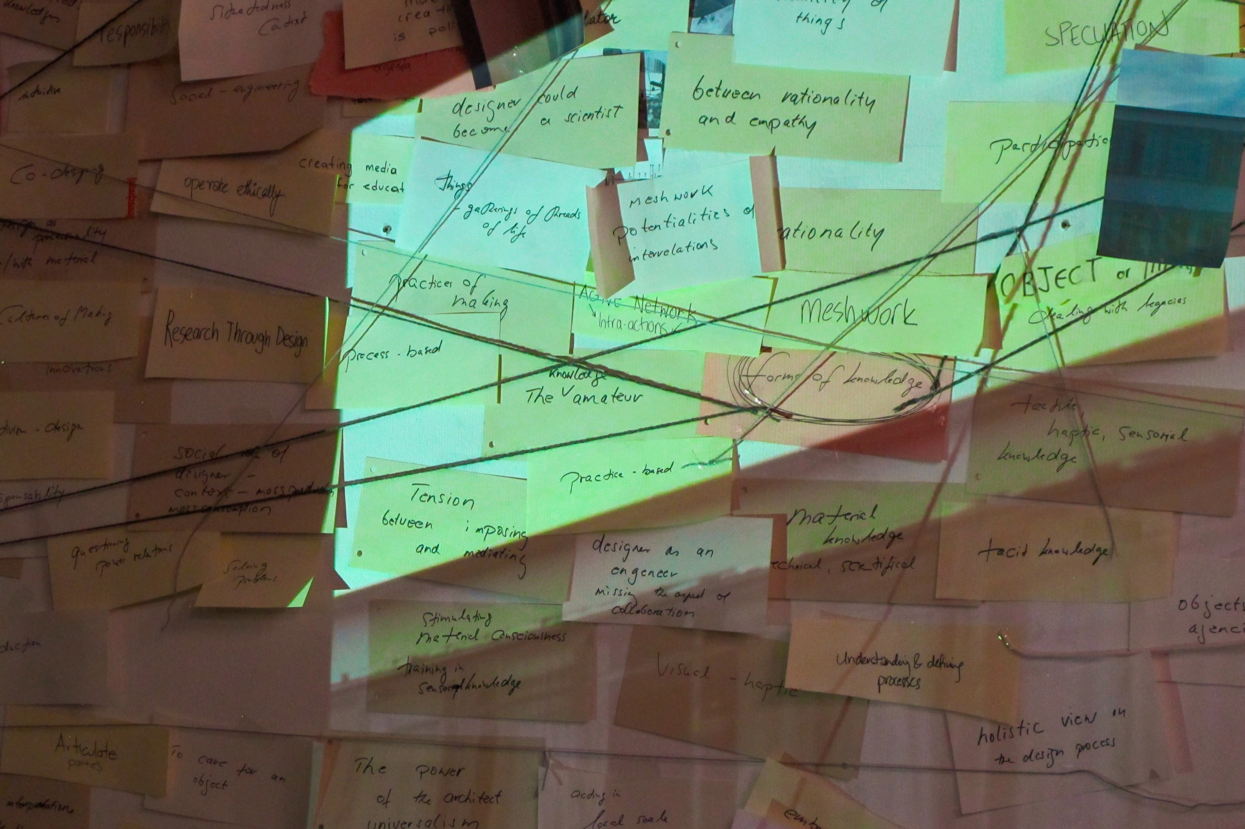 Wall of sticky notes and handwritten research concepts showing collaborative design thinking process